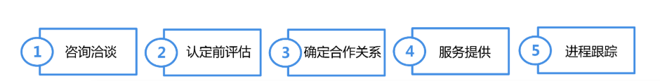 asiagame(中国区)官方网站入口